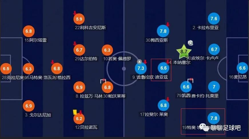 嘉士伯全球赞助总监露易丝-巴赫表示：“我们非常自豪能为嘉士伯与利物浦足球俱乐部之间的标志性合作关系，再增添10年。